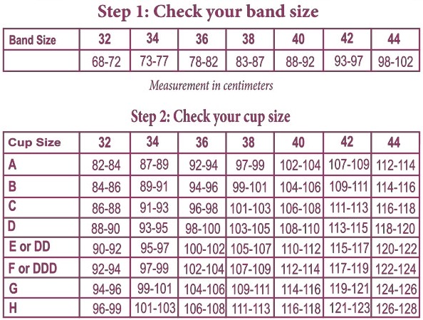 Breast-size-chart